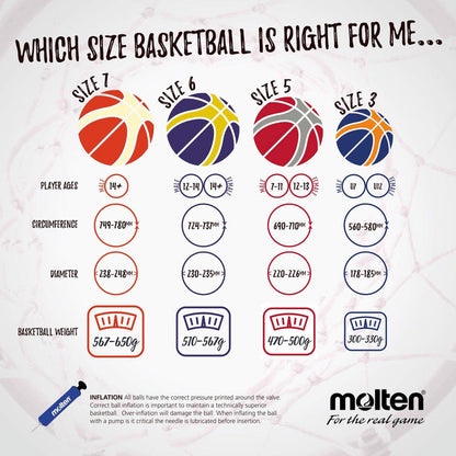 Molten Basketball Ireland Beginners Basketball Size 7 - 10 Pack