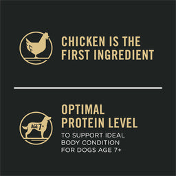 Purina Pro Plan Senior Dog Food with Probiotics for Dogs, Shredded Blend Chicken & Rice Formula